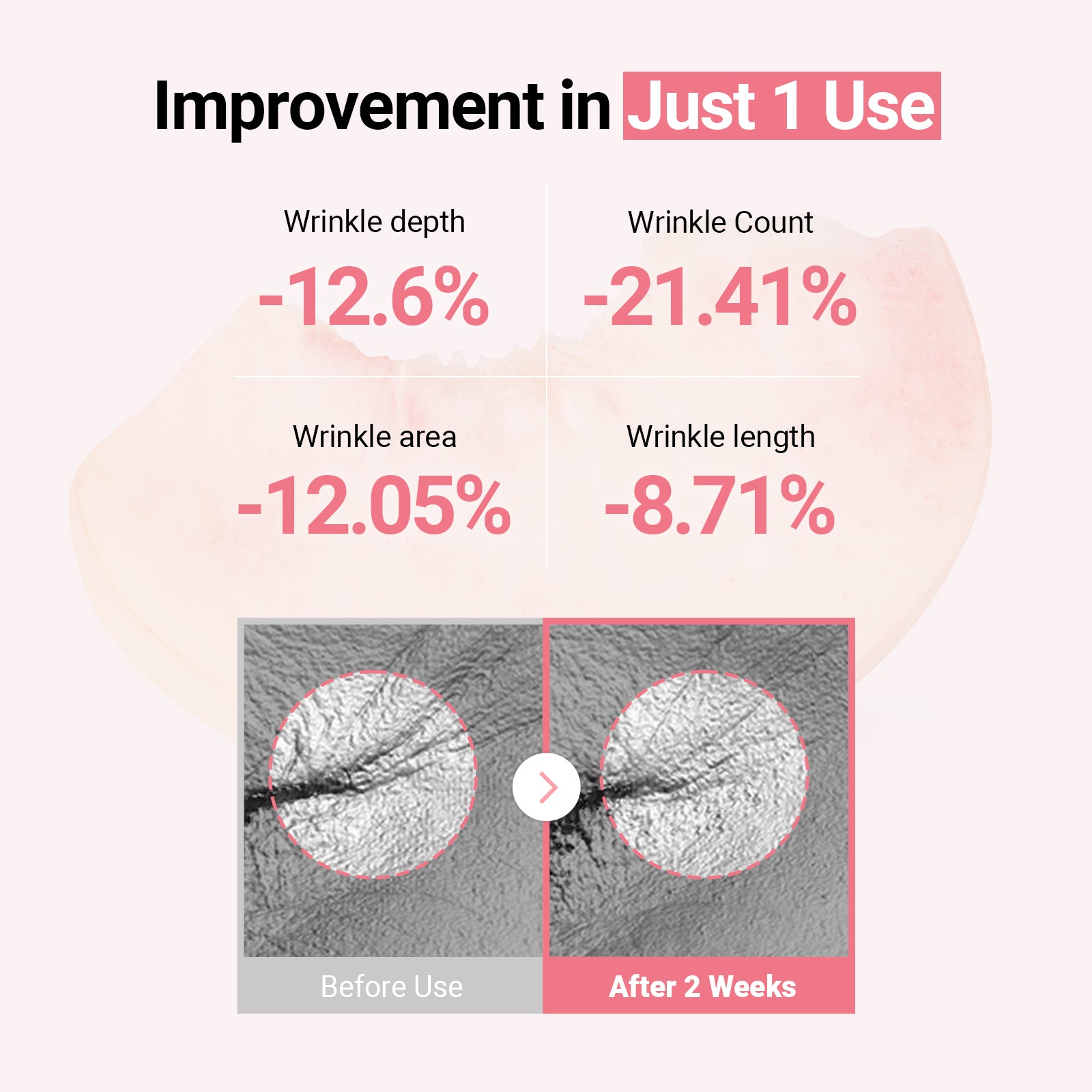 Peach Fit Collagen Cream